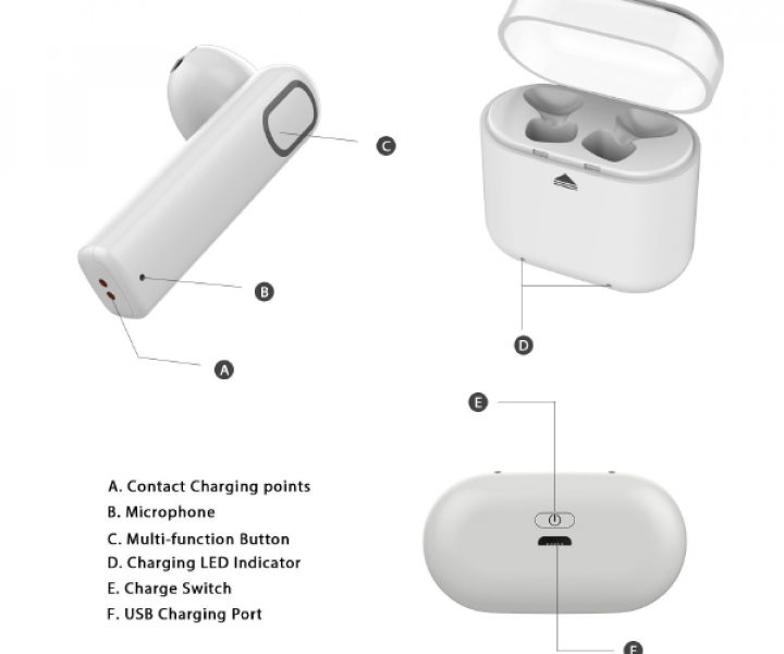 Наушники Dual Mini Сharging Box White